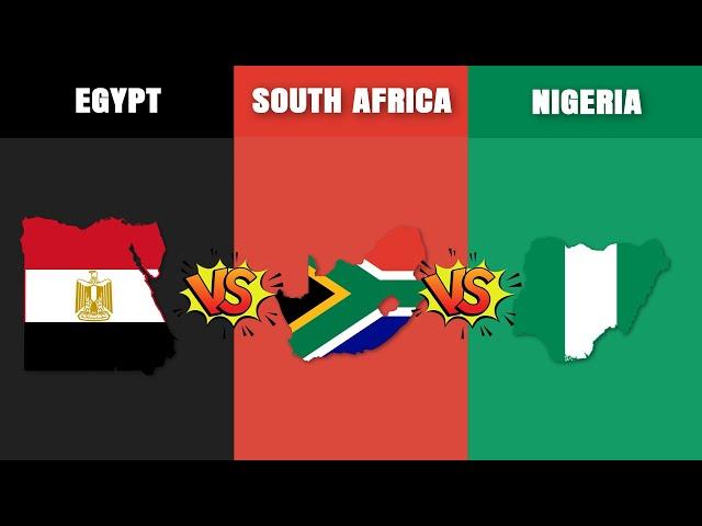 Egypt vs South Africa vs Nigeria | Country Comparison | Data Around The World