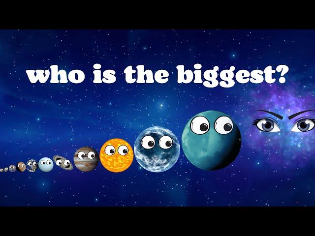 Universe Size Comparison | Planets in Solar System and Universe | Planets Toy Game