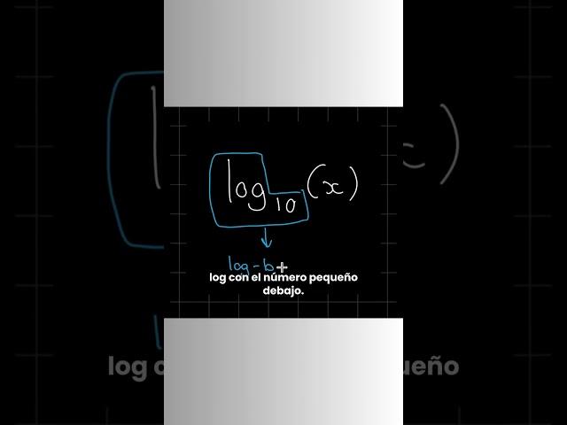 HELP WITH MATH? EXPONENTS - UNDERSTAND BASE.#mathhelp #math #matematicas #homework #tutoria #kumon