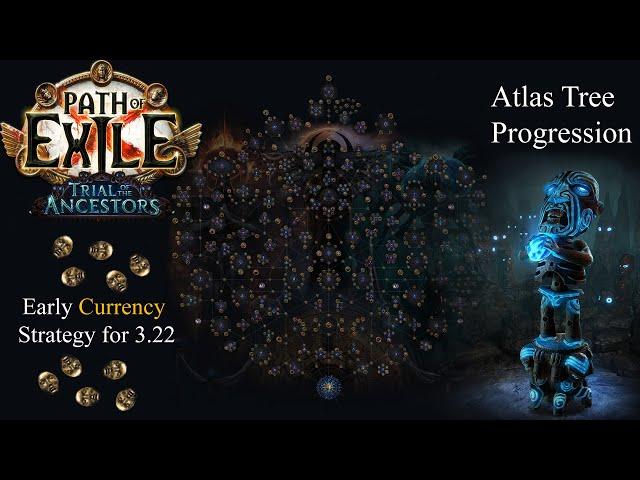 PoE 3.22 (TotA) - Atlas Progression & currency strategy for league start