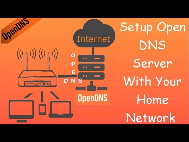 How to setup Open DNS Server with your home network/router