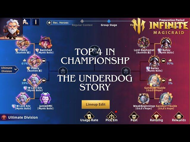 IMR Infinite Magicraid the real underdog story