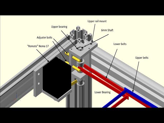 New CoreXY Part1 - Remote Drive Shafts and Adjustable Tensioners.