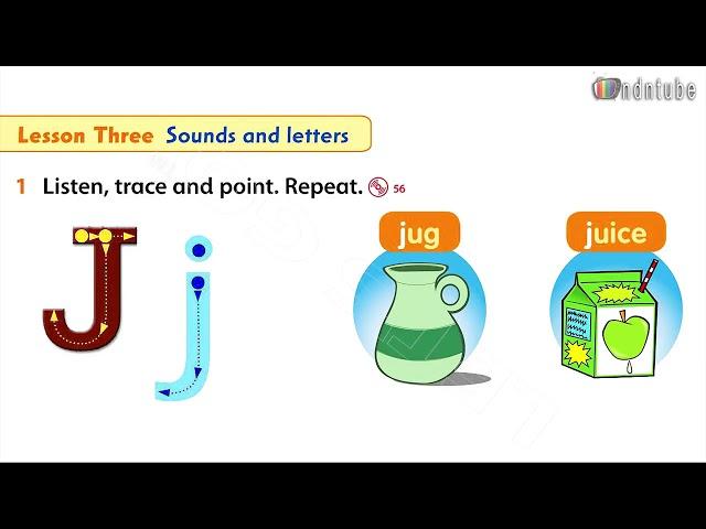 English for Kids [Level Starter]  - Unit 4: This Is My Mum (Family and Friends)