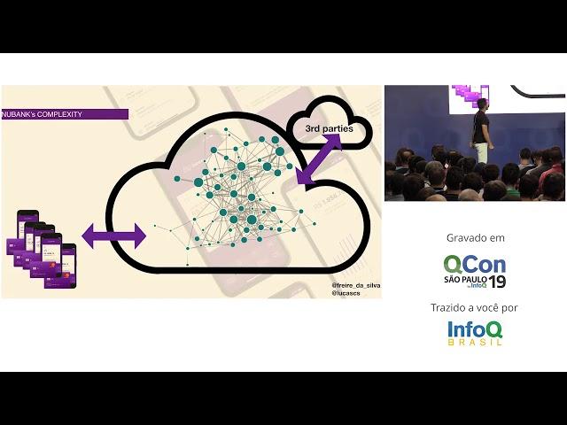 Sobrevivendo à escala: padrões para evoluir microserviços resilientes a falhas - Lucas & Alexandre