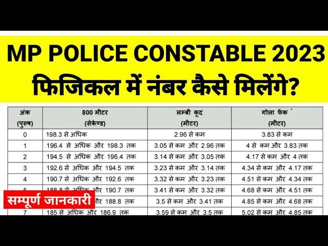 MP Police Constable Physical Marks Complete Details | MP Police Constable Physical Number