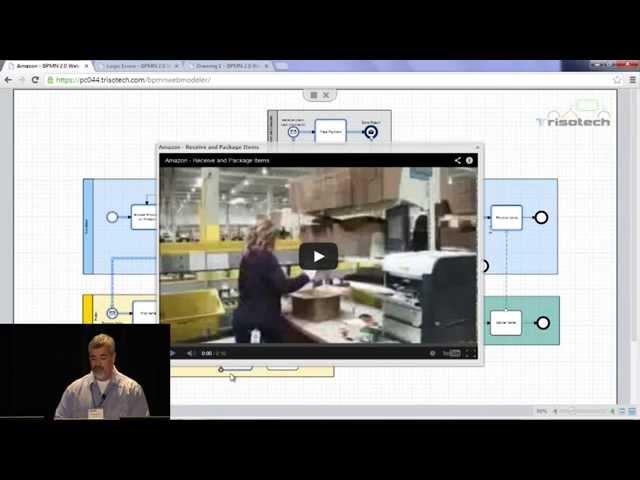 bpmNEXT 2014: Socializing Process Change, Denis Gagne, Trisotech