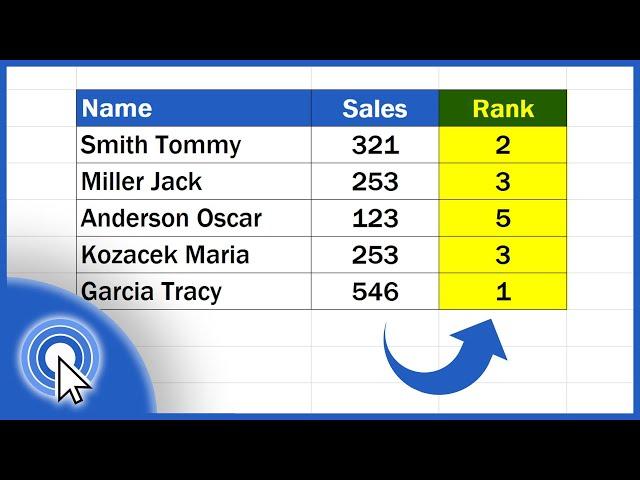 How to Calculate a Rank in Excel (Descending / Ascending)