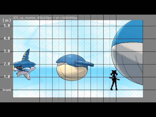 Pokemon ORAS size comparisonin the order of evolution