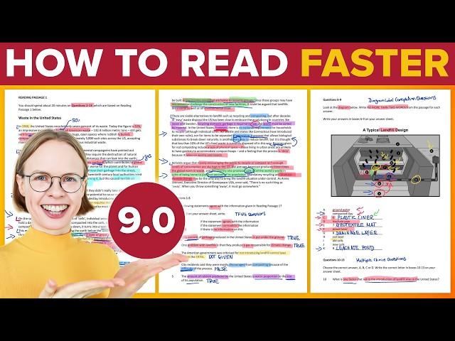 IELTS Reading Practice Test 2024 with Answers | Diagram - Multiple Choice - TRUE FALSE NOT GIVEN