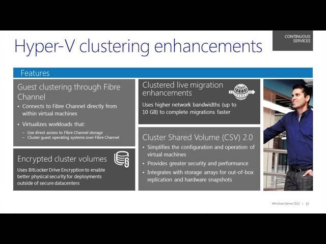 iTnews Academy: Microsoft Windows Server 2012 - Hyper-V