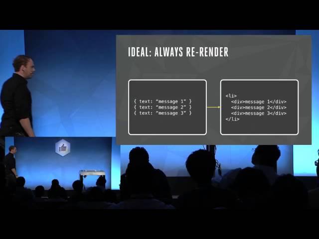 Hacker Way: Rethinking Web App Development at Facebook