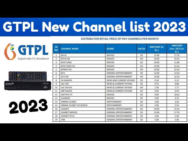 GTPL New Channel list 2023