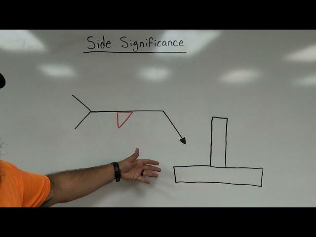 Introduction to Welding Symbols