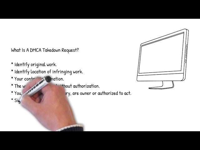 What is a DMCA Takedown Request?