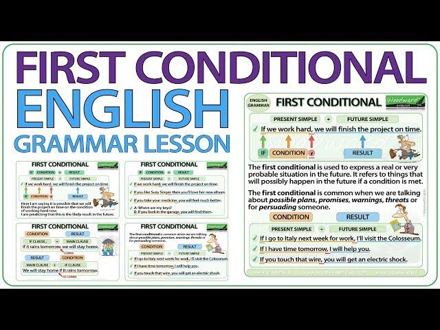 First Conditional - English Grammar Lesson