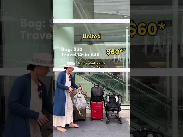 Flight Baggage and Crib Charges in Different Airlines