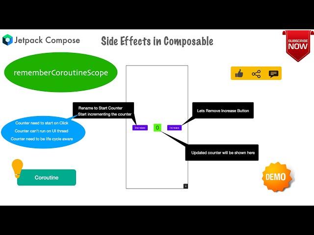 Using rememberCoroutineScope : Android SideEffects | Jetpack Compose [Kotlin] 42