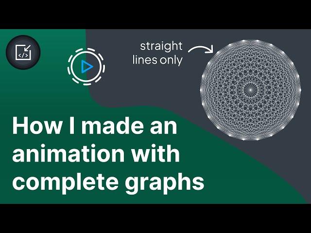 This animation is made of COMPLETE GRAPHS ONLY - Inside code