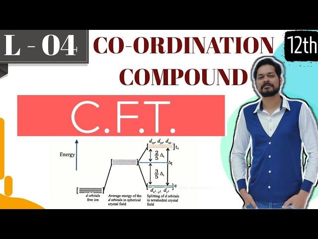 COORDINATION CHEMISTRY I CLASS 12 (L4) I JEE I NEET I Crystal Field Theory