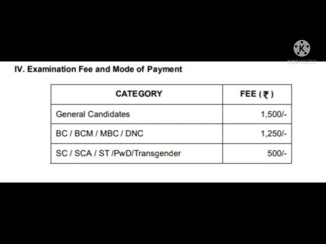 TN SET EXAM 2021