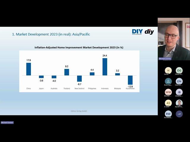 Webinar: The New Home Improvement Report & Retailers Database 2024