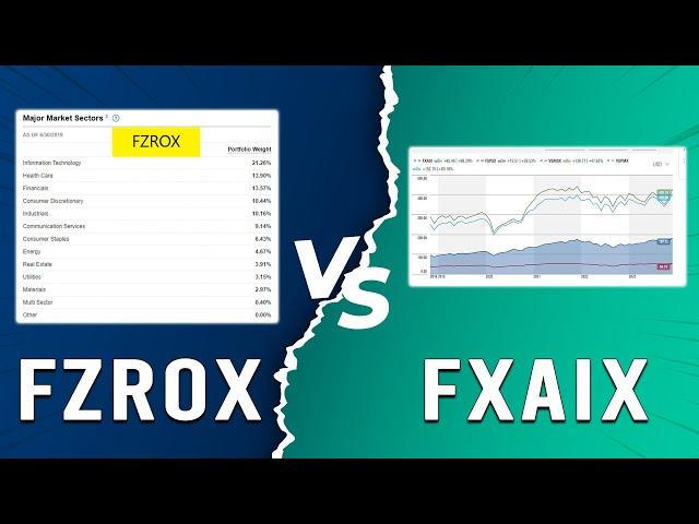 FZROX vs FXAIX - How Do They Differ From Each Other? (Which Fidelity Fund Is For You?)