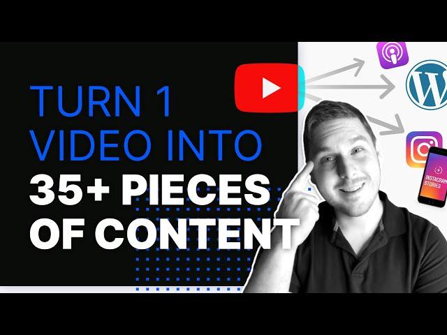 Repurpose Video Content: Turn 1 Video into 35+ Pieces of Content