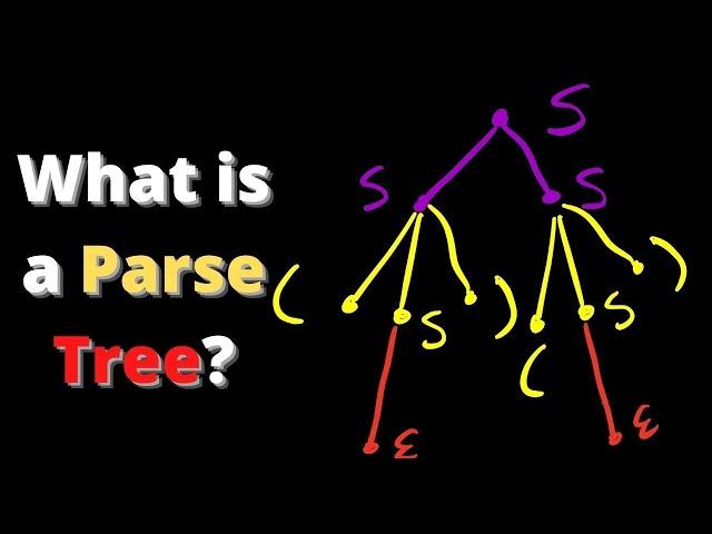 What is a Parse Tree? + Example