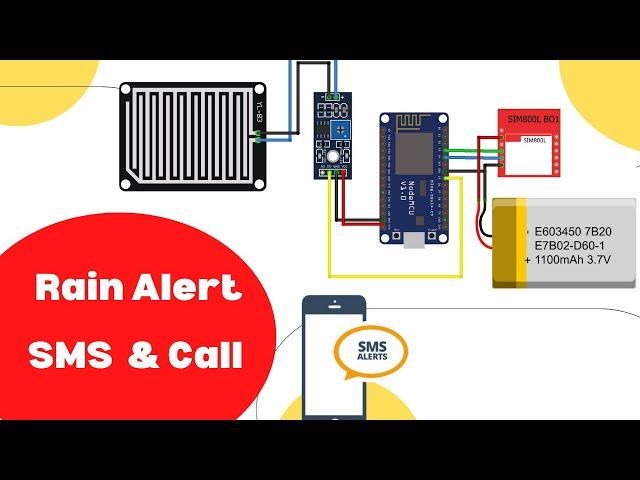 Rain Alert NodeMCU SMS Call SIM800L Alert || ESP8266 GSM SMS Call Alert  || Teach Me Something