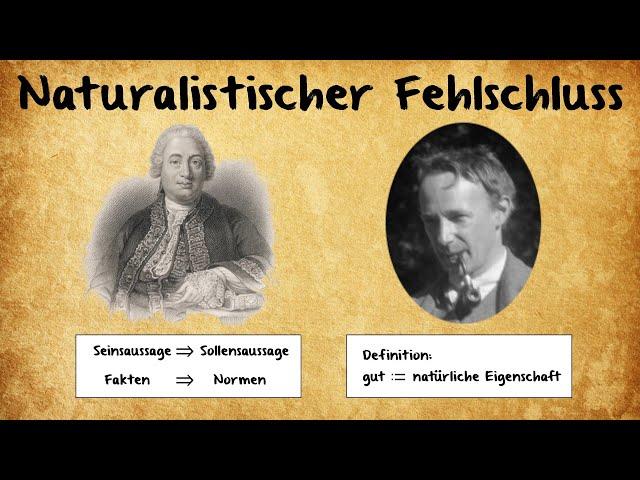 Der Naturalistische Fehlschluss (Hume, Moore)