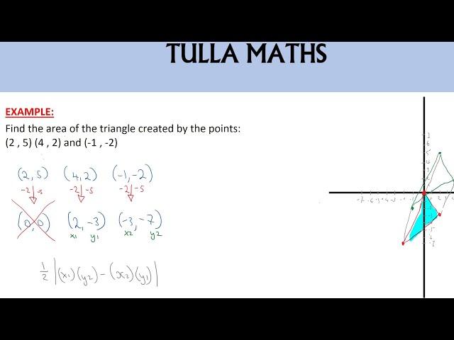 Area of Triangle with 3 vertices (coordinates) [Leaving Cert]