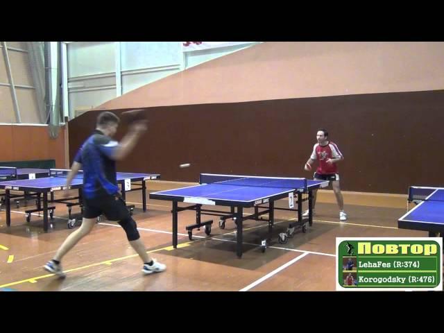 Ilya KOROGODSKIY vs LehaFes Moscow, Krylatsky Hills, Training Game Table Tennis