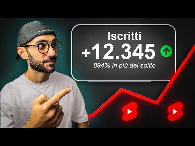 Come iniziare su YouTube - TRUCCHI e STRATEGIE