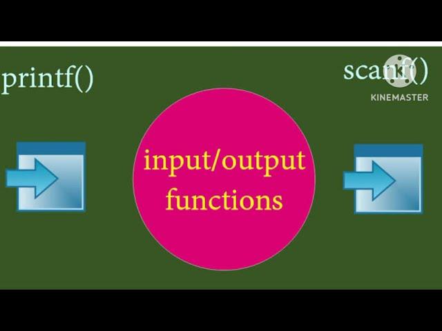 input/output functions in C language