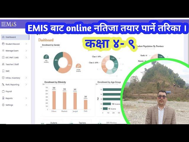 emis Online Exam 2080