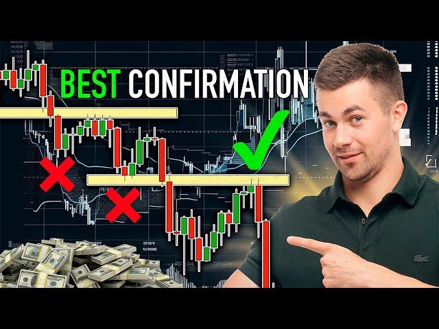 4 Types of Confirmations to Enter a Trade and Improve Your Trading Skills