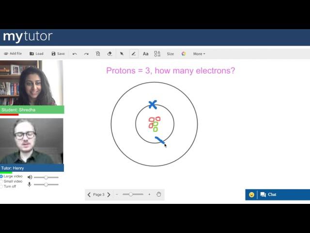 The MyTutor Online Lesson Space Demonstration | MyTutor