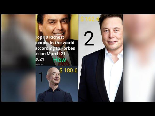 Top 10 Richest people in the world 2021||Richest people|| Khitak Ashish Creations