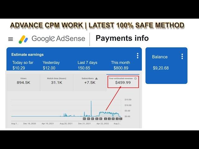 CPM work New trick 2022 | CPM New Update latest method | Increases YouTube Earnings | CPM Course