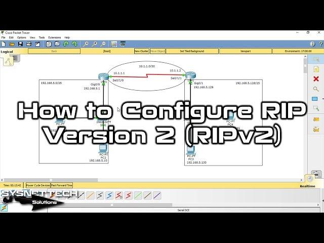 How to Configure RIP Version 2 (RIPv2) on Cisco Router in Cisco Packet Tracer | SYSNETTECH Solutions