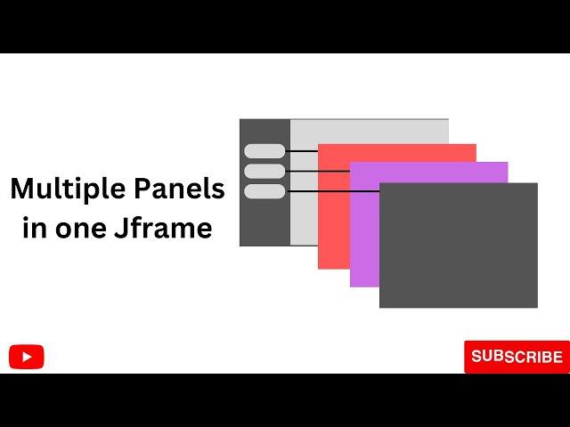 Multiple Panels in one JFrame | Java Tutorial