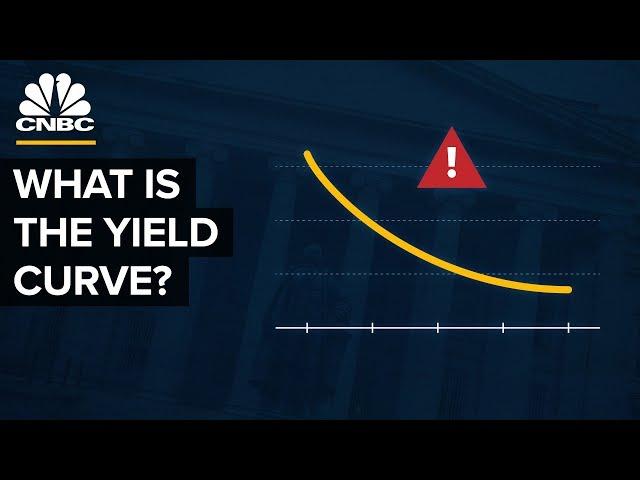 How The Yield Curve Predicted Every Recession For The Past 50 Years
