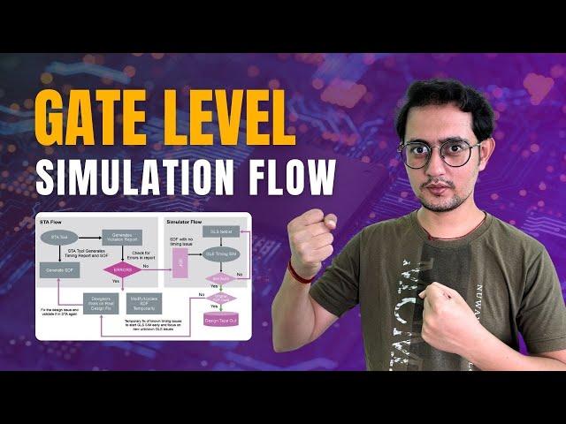 VLSI FOR ALL- GATE LEVEL SIMULATION FLOW | False Path, Multi Cycle Path, Execution Strategy, Signoff