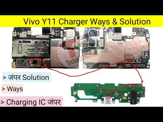 Vivo Y11 Charging Problem Solution | Y11 Charging ways #y11 #ways  #technicalmustak