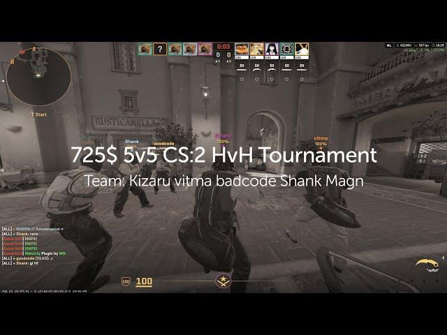 #CS2 FINALS! HvH Tournament Prize 725$ for winners by godeless team #2-0 ft. neverlose.cc