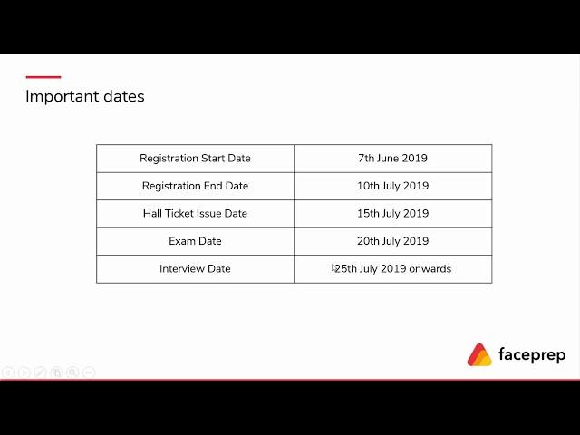 TCS NQT 2020 Registration Process, Eligibility Criteria and Exam Pattern | Faceprep