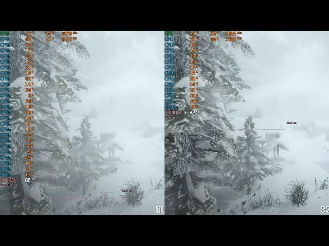 Xeon 2678v3 & RTX 3070 with HT vs off - FPS test - PART 1