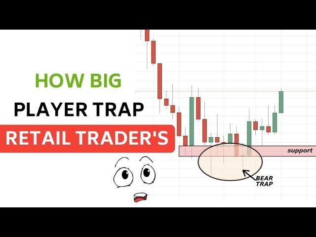 Watch How Big Player Trap  Retail Trader's | Trap Trading | Stock Market |#tradingview |#intraday