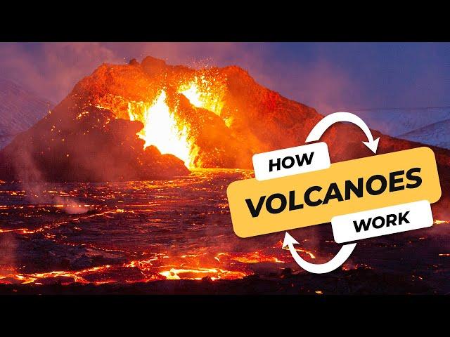 What are volcanoes, how do they form and why do they erupt? | CBC Kids News